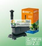 Water pump TURBO S 2000 - 
