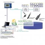 FIAP BlueBox Basic System - 